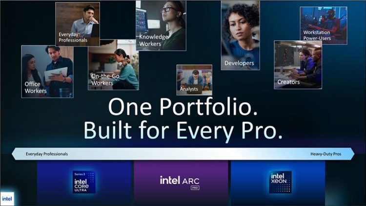 Nhân viên sử dụng AI PC trong môi trường làm việc hiện đại, kết nối với hệ thống máy trạm AI doanh nghiệp - 1