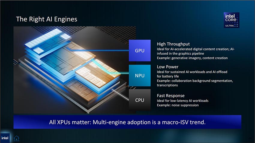 Nhân viên sử dụng AI PC trong môi trường làm việc hiện đại, kết nối với hệ thống máy trạm AI doanh nghiệp - 2