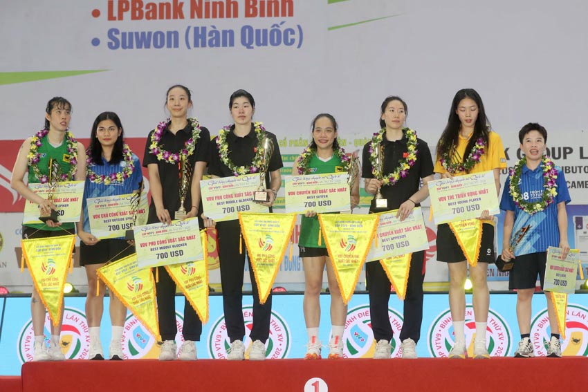 Chùm ảnh lễ trao giải Cúp VTV9 – Bình Điền lần thứ 15 – 2026- 10