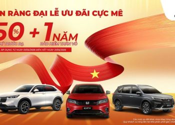 Xe Honda City, BR-V và HR-V trong chương trình ưu đãi tháng 5 tại Việt Nam