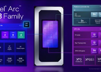 Intel giới thiệu vi xử lý Arc G-Series và các giải pháp AI biên, robot tại Computex 2026 - 1